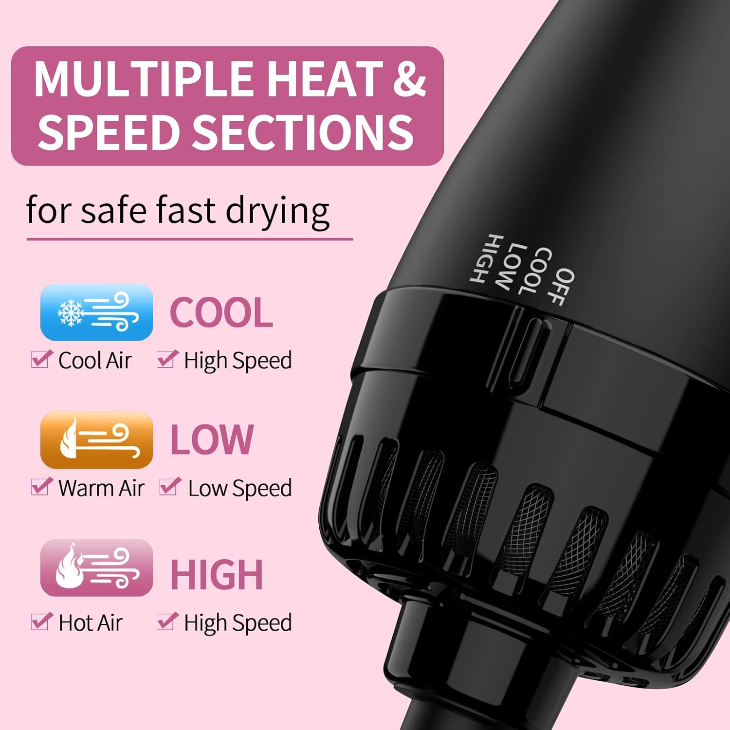 3-in-1 Volumizer Hair Dryer and Hot Air Brush