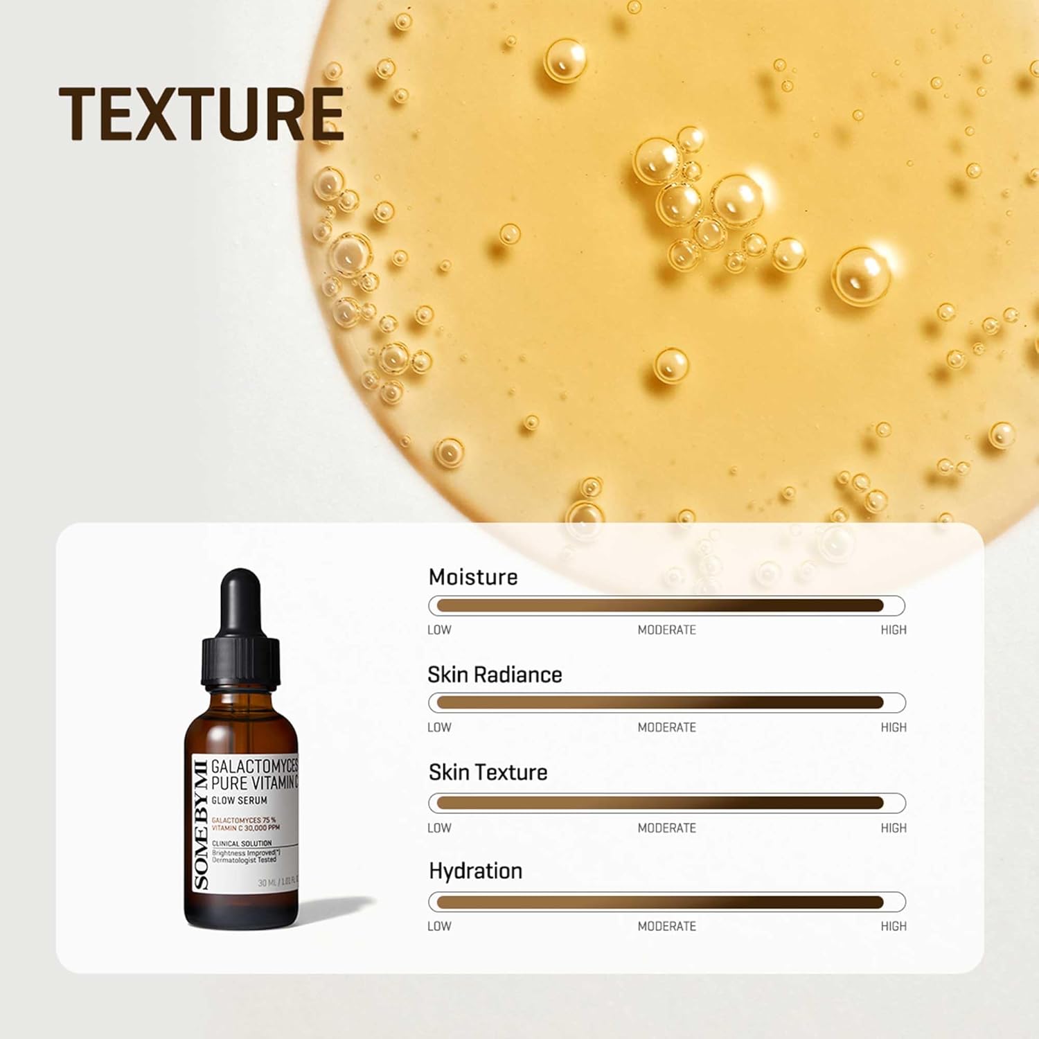 Skin Brightening Vitamin C Serum