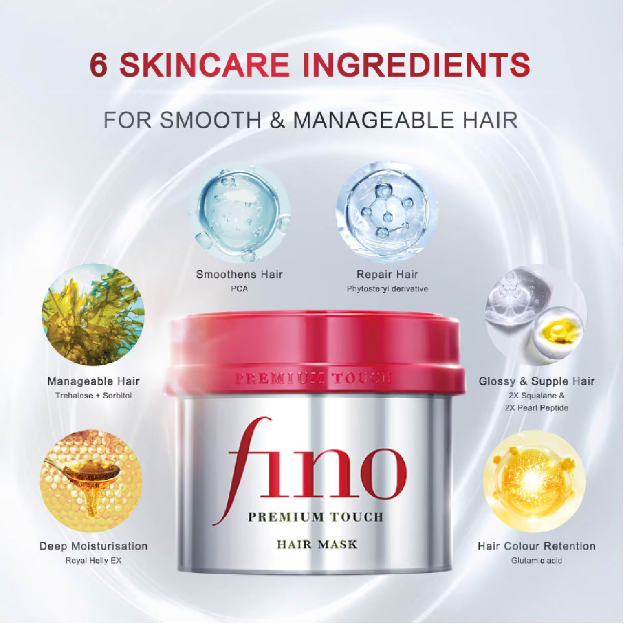 Hair Mask Fino