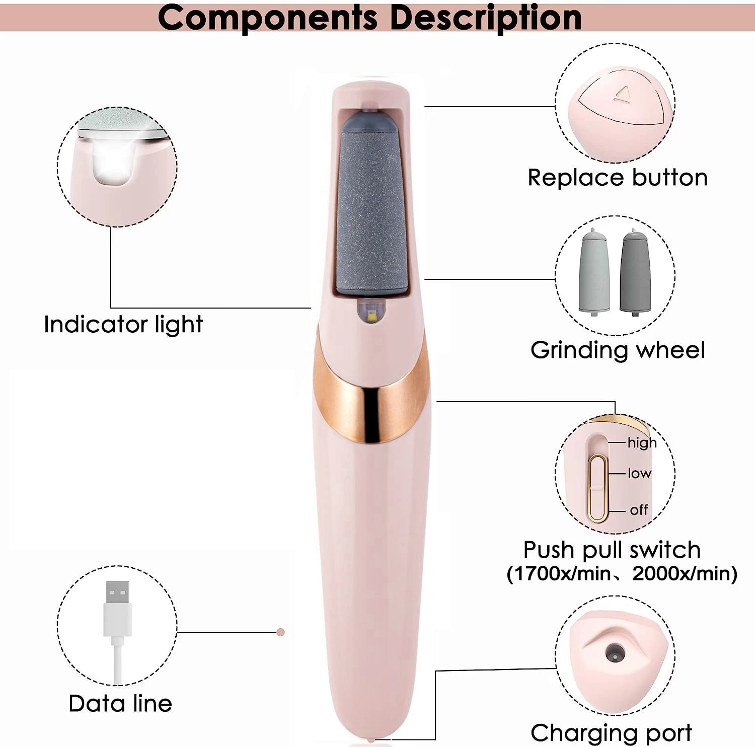 Callus Remover