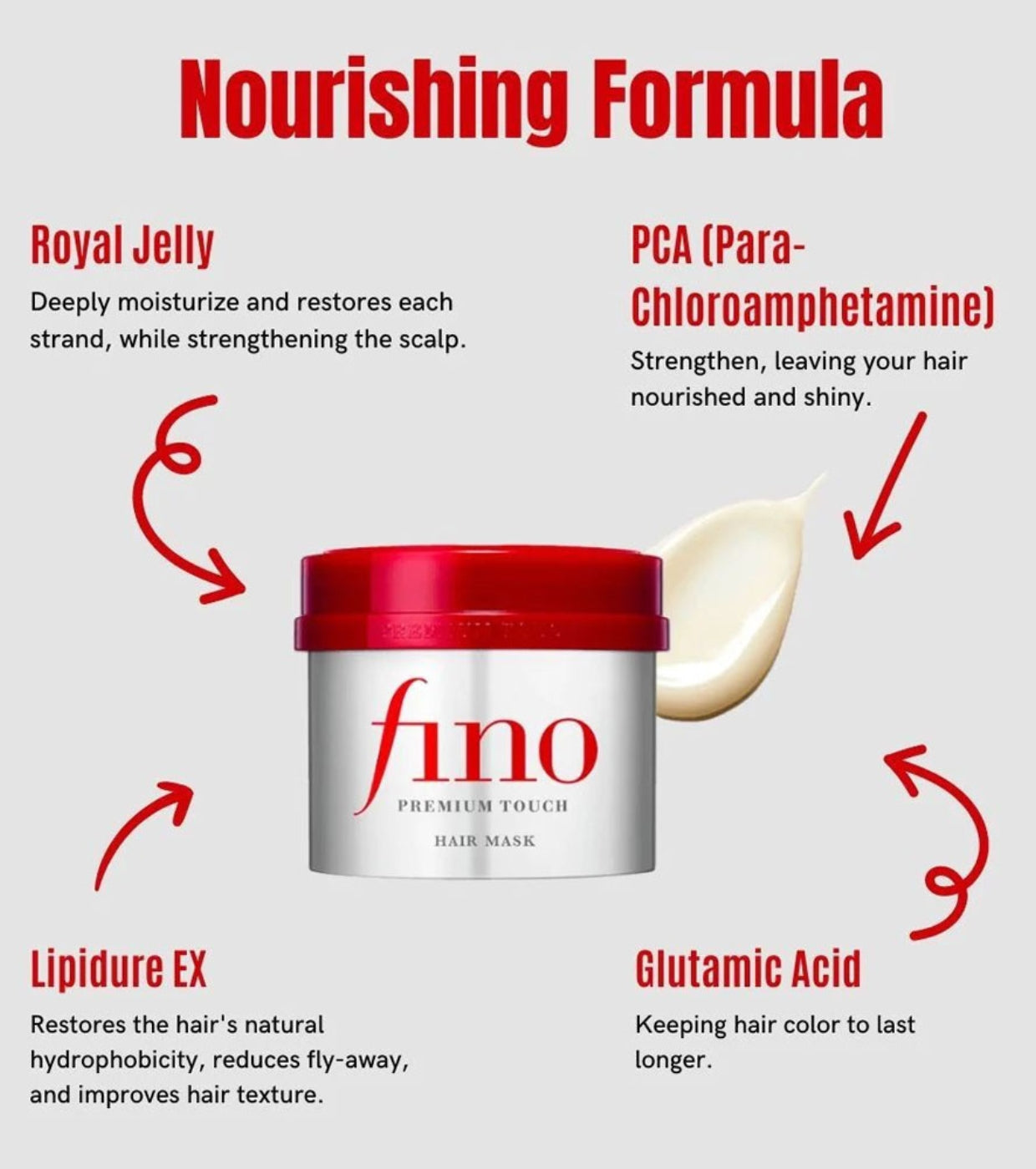Hair Mask Fino